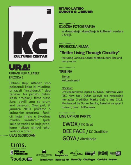 URA 2 :: Kulturni centri (CK13, Grad, Gradili&scaron;te, SKC)