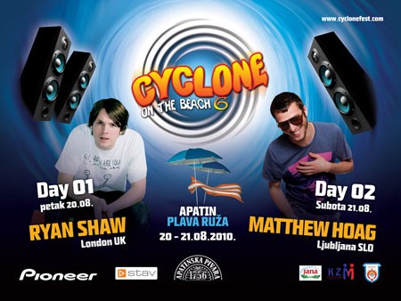 6. put za redom "Cyclone On The Beach"