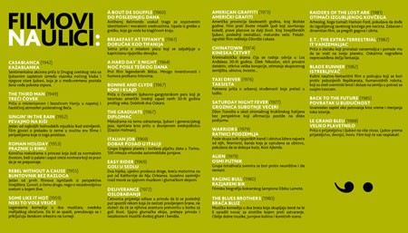  Filmstreet 2011 - Klikom na sliku dobijate pregledniji prikaz