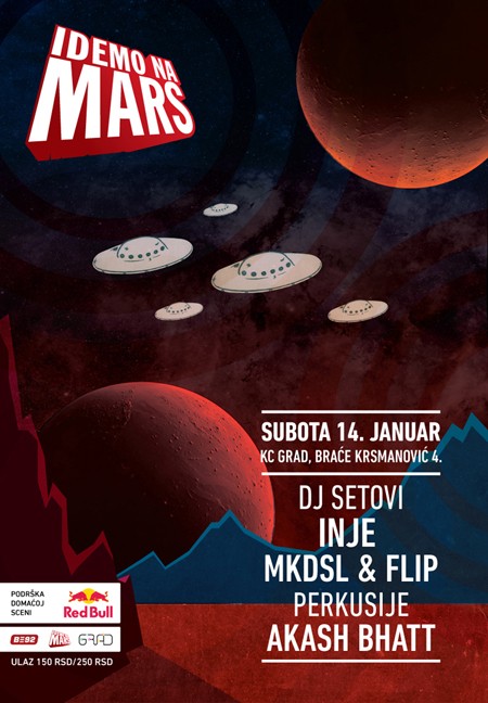 Idemo na Mars, KC GRAD