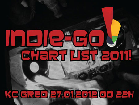 Vodimo vas na Indie-Go! Charts list 2011
