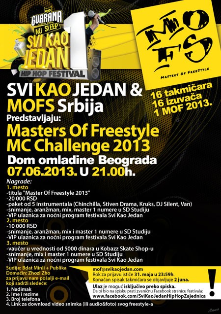 Treći po redu Hip Hop festival &ldquo;Svi kao jedan&ldquo;