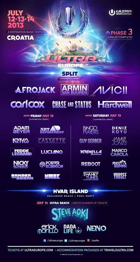 ULTRA Europe Festival