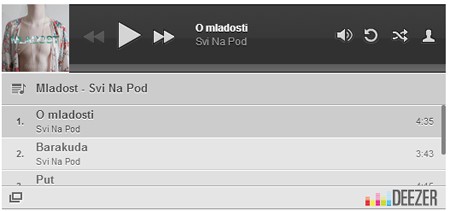 Novi album benda "Svi na pod" na "Deezeru"!