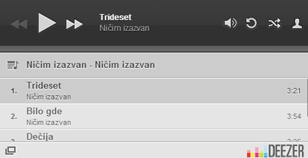 Grupa "Ničim izazvan" objavila prvu album