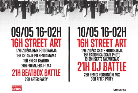 Street Art Weekend na Dorćolu!