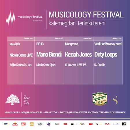 Poznati svi učesnici 1. Musicology Festivala