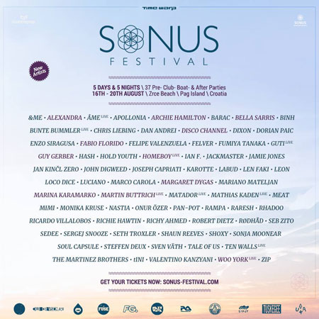 SONUS 2015