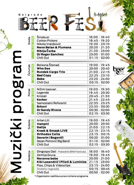Danas počinje 13. Belgrade Beer Fest