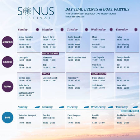 SONUS festival by day SONUS festival by day