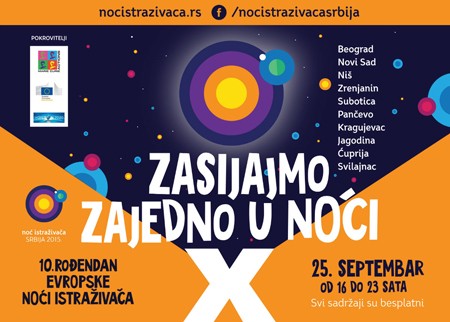 Ko su istraživači u 6. Noći istraživača?