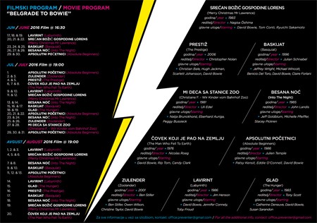 "Belgrade to Bowie" najavljuje filmski program