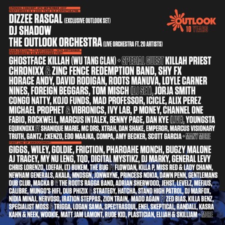 Poznati su izvođači 10. Outlook festivala!